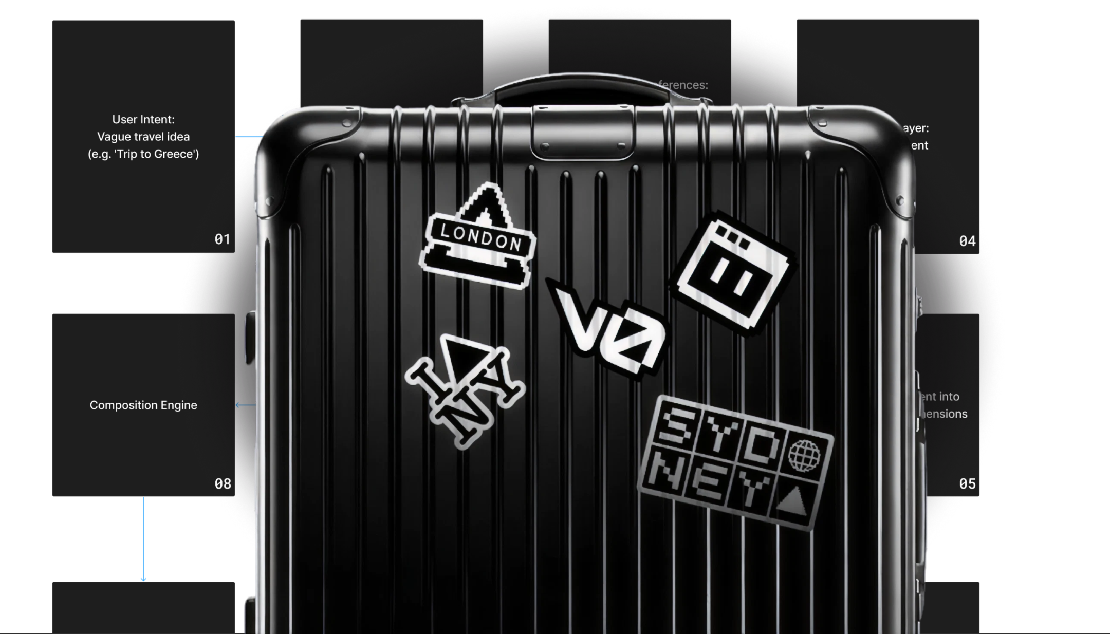 My Perfect Greek Vacation concept cover